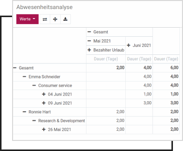 Odoo image and text block
