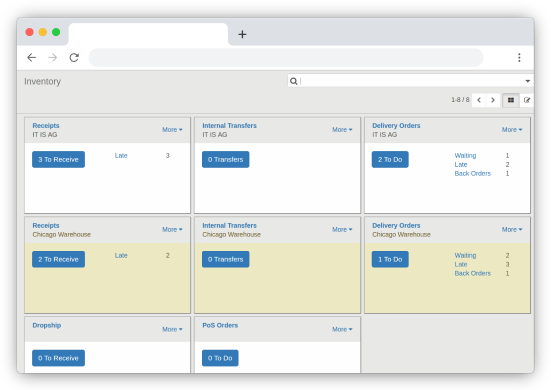 Odoo text and image block