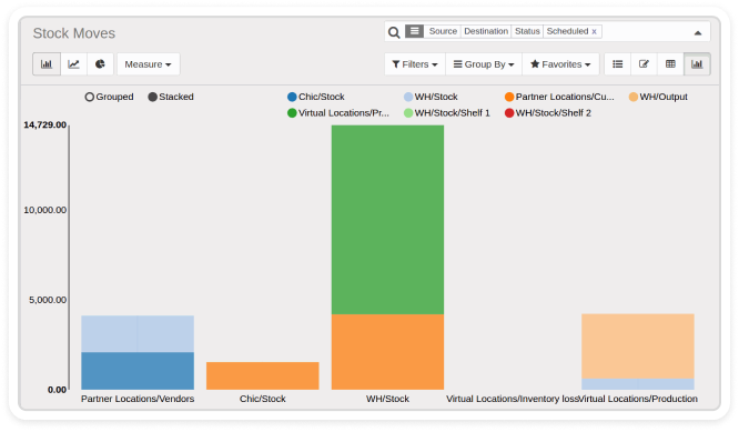 Odoo image and text block